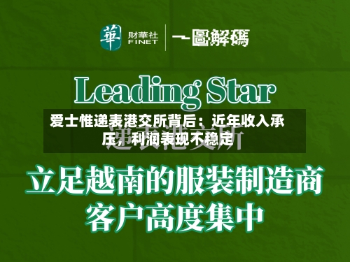 爱士惟递表港交所背后：近年收入承压	，利润表现不稳定-第2张图片