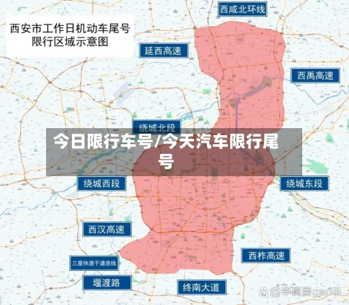 今日限行车号/今天汽车限行尾号-第2张图片
