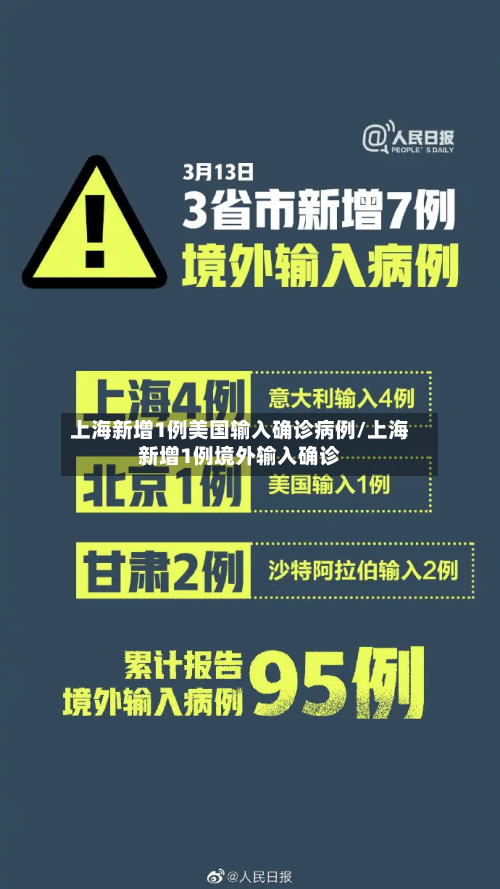 上海新增1例美国输入确诊病例/上海新增1例境外输入确诊-第2张图片