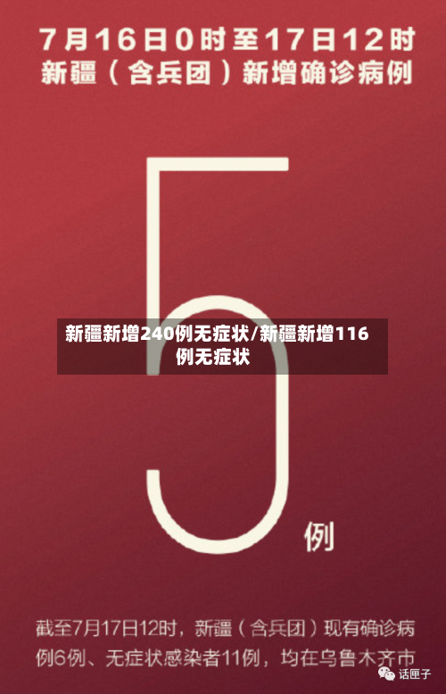 新疆新增240例无症状/新疆新增116例无症状