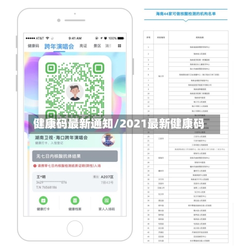 健康码最新通知/2021最新健康码-第2张图片