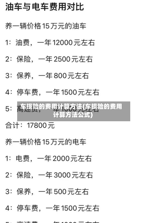 车损险的费用计算方法(车损险的费用计算方法公式)