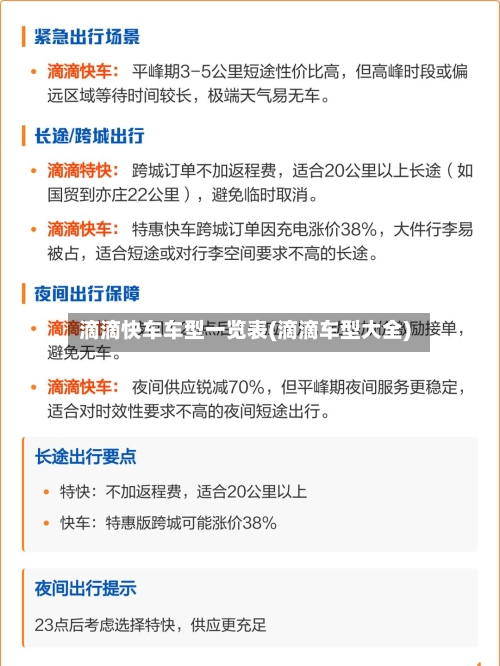 滴滴快车车型一览表(滴滴车型大全)