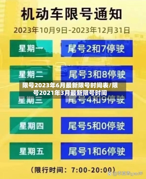 限号2023年6月最新限号时间表/限号2021年3月最新限号时间