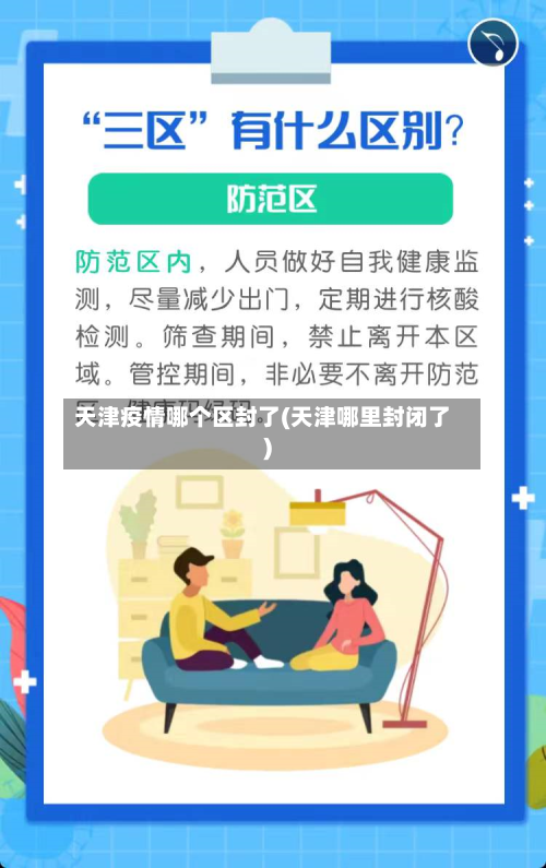 天津疫情哪个区封了(天津哪里封闭了)-第2张图片