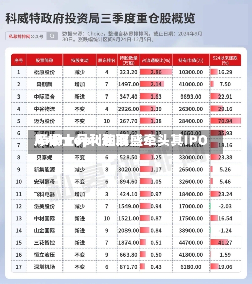 Anthropic选取摩根士丹利和高盛牵头其IPO
