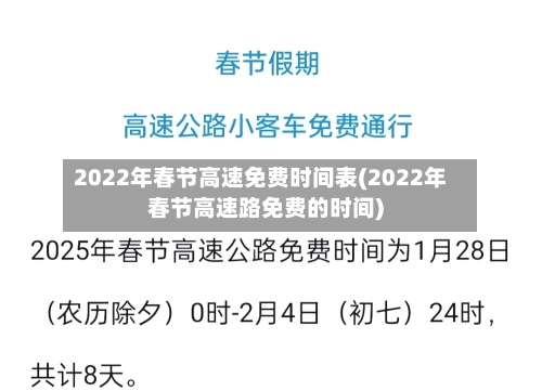 2022年春节高速免费时间表(2022年春节高速路免费的时间)-第2张图片