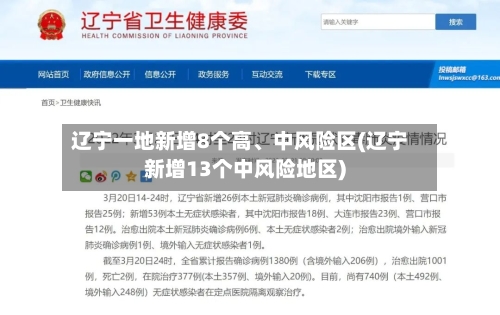 辽宁一地新增8个高、中风险区(辽宁新增13个中风险地区)-第2张图片