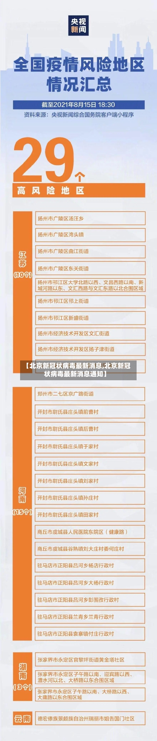 【北京新冠状病毒最新消息,北京新冠状病毒最新消息通知】-第2张图片