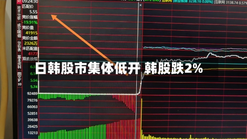 日韩股市集体低开 韩股跌2%