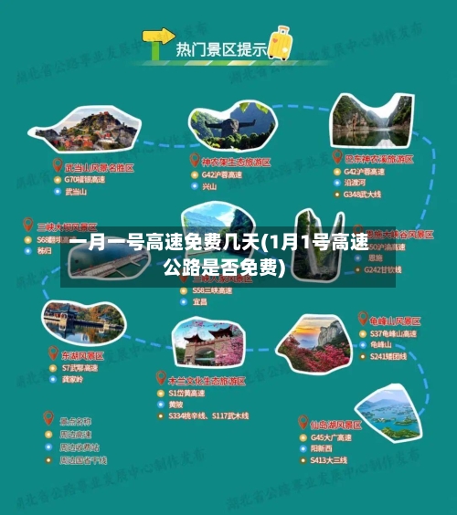 一月一号高速免费几天(1月1号高速公路是否免费)