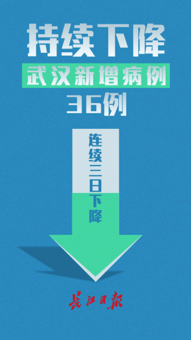 【山东淄博新增12例本土确诊,山东淄博新型肺炎疫情最新动态】-第2张图片