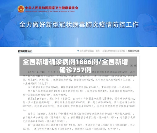 全国新增确诊病例1886例/全国新增确诊757例