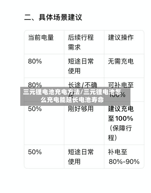 三元锂电池充电方法/三元锂电池怎么充电能延长电池寿命-第2张图片