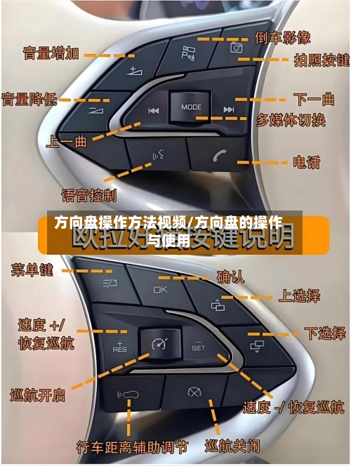 方向盘操作方法视频/方向盘的操作与使用