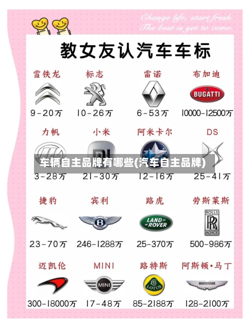 车辆自主品牌有哪些(汽车自主品牌)