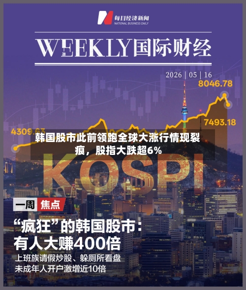 韩国股市此前领跑全球大涨行情现裂痕	，股指大跌超6%-第2张图片