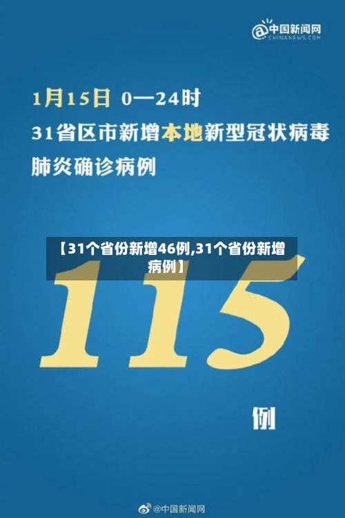 【31个省份新增46例,31个省份新增病例】-第2张图片